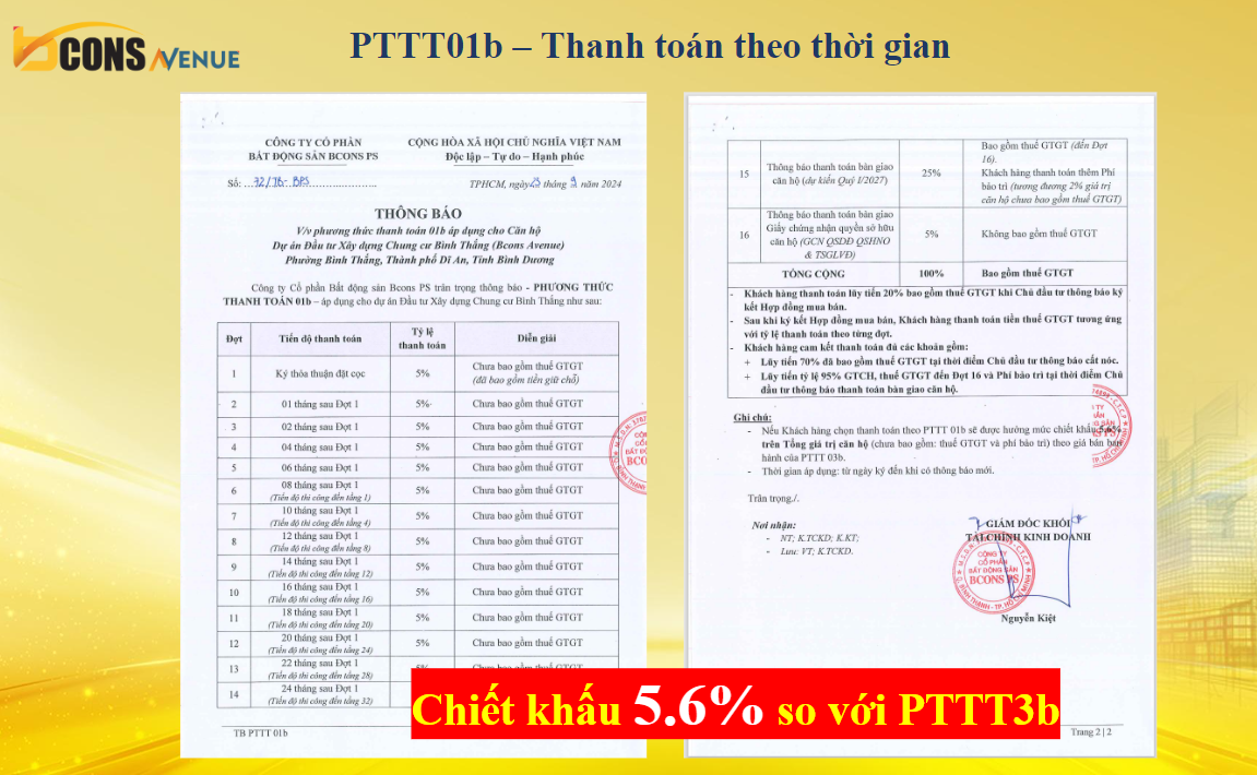 Thanh toán theo tiến độ