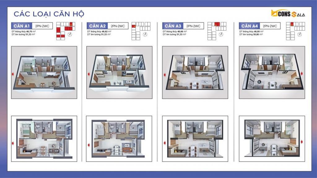 Thiết kế căn hộ Bcons Sala